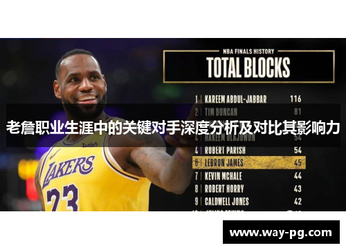 老詹职业生涯中的关键对手深度分析及对比其影响力 老詹职业生涯中的关键对手深度分析及对比其影响力