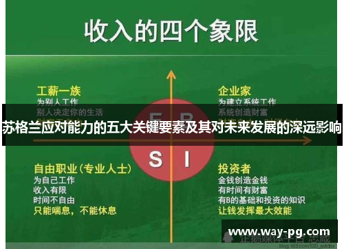 苏格兰应对能力的五大关键要素及其对未来发展的深远影响 苏格兰应对能力的五大关键要素及其对未来发展的深远影响