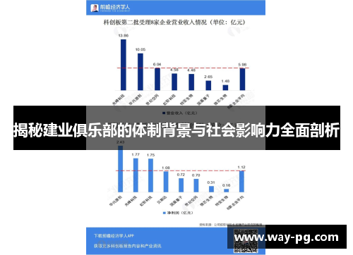 揭秘建业俱乐部的体制背景与社会影响力全面剖析