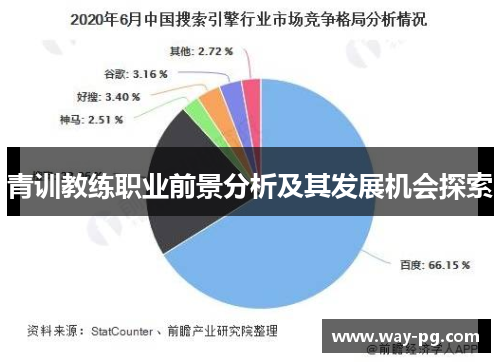 青训教练职业前景分析及其发展机会探索