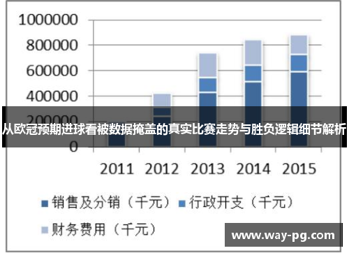 从欧冠预期进球看被数据掩盖的真实比赛走势与胜负逻辑细节解析