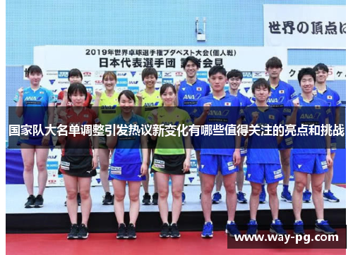 国家队大名单调整引发热议新变化有哪些值得关注的亮点和挑战 国家队大名单调整引发热议新变化有哪些值得关注的亮点和挑战