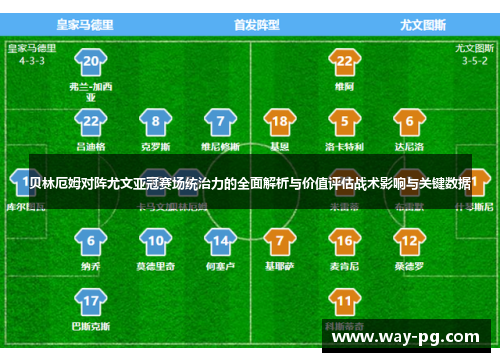贝林厄姆对阵尤文亚冠赛场统治力的全面解析与价值评估战术影响与关键数据