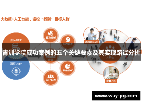 青训学院成功案例的五个关键要素及其实现路径分析 青训学院成功案例的五个关键要素及其实现路径分析