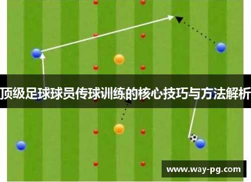 顶级足球球员传球训练的核心技巧与方法解析 顶级足球球员传球训练的核心技巧与方法解析